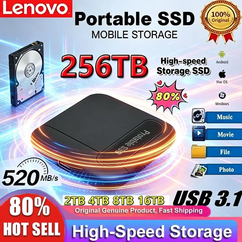 

Оригинальный внешний жесткий диск Lenovo 2 ТБ, 4 ТБ, 8 ТБ, портативный SSD-накопитель USB 3.1 для ноутбуков и настольных ПК
