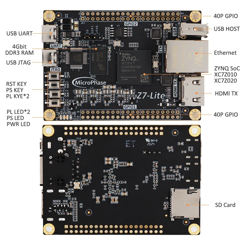 Placa de desenvolvimento FPGA ZYNQ Core XILINX ZYNQ7000 7020 7010 Z7 Lite