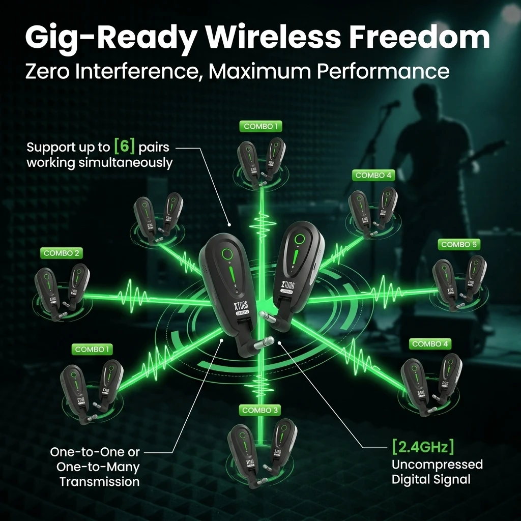 XTUGA JTSY-23 2.4G Guitar Wireless System Transceiver Audio Amplifier Wireless Guitar Transmitter Receiver Electric Guitar Bass view 3