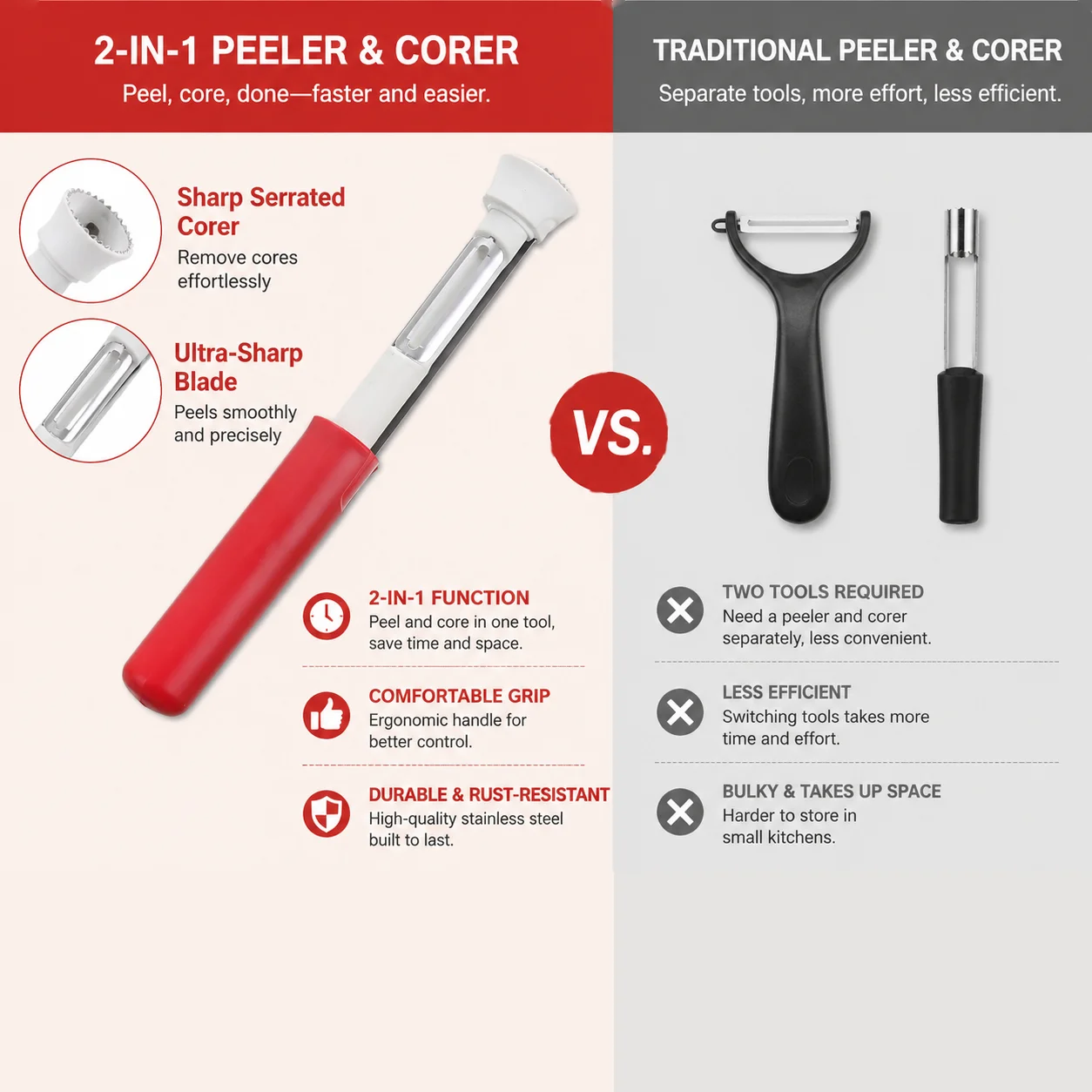 1pc 2-in-1 Apple Peeler Corer Stainless Steel Fruit Peeler and Core Remover Tool for Apple Pear Kitchen Gadget - view 5