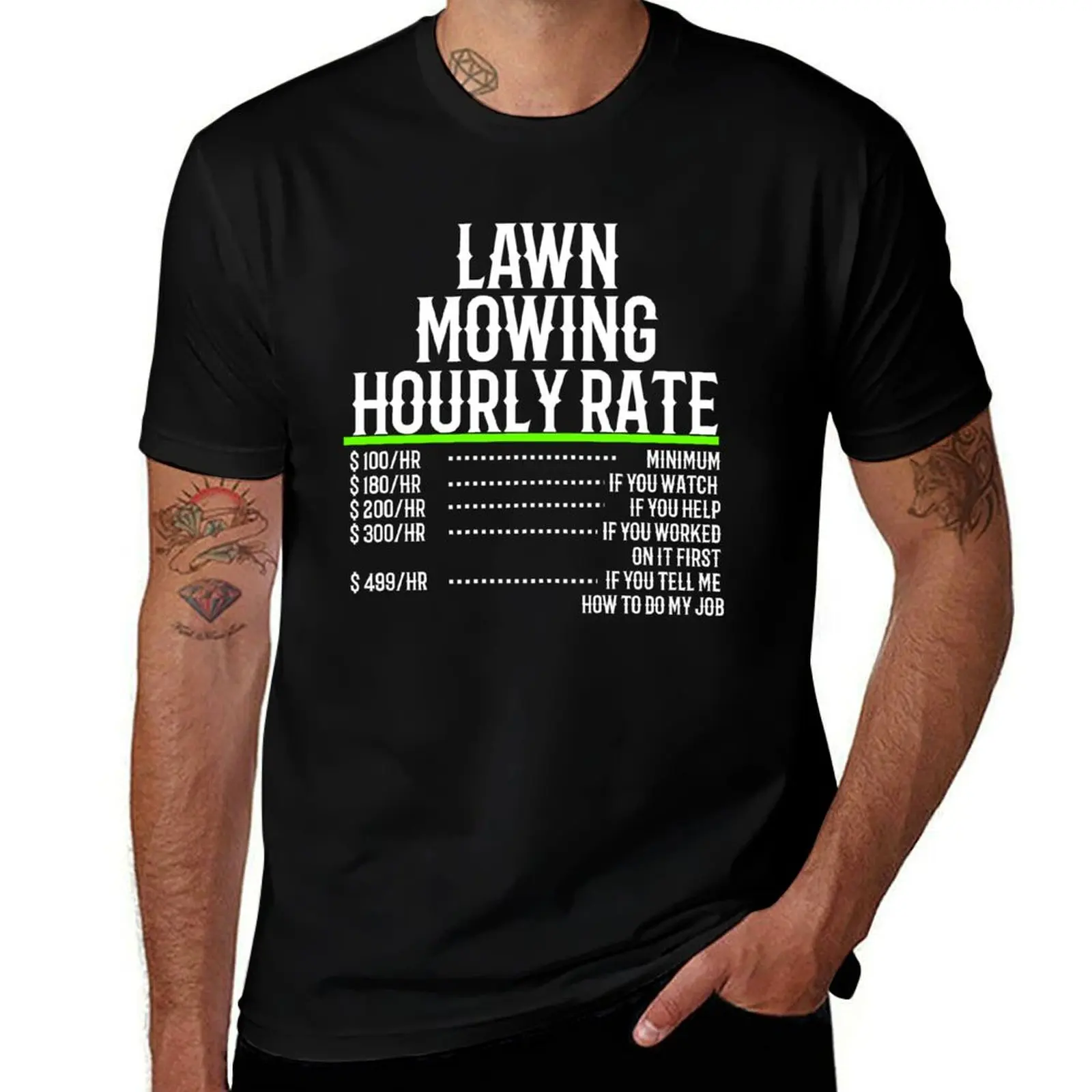 Man T T T Hourly Gr… - image