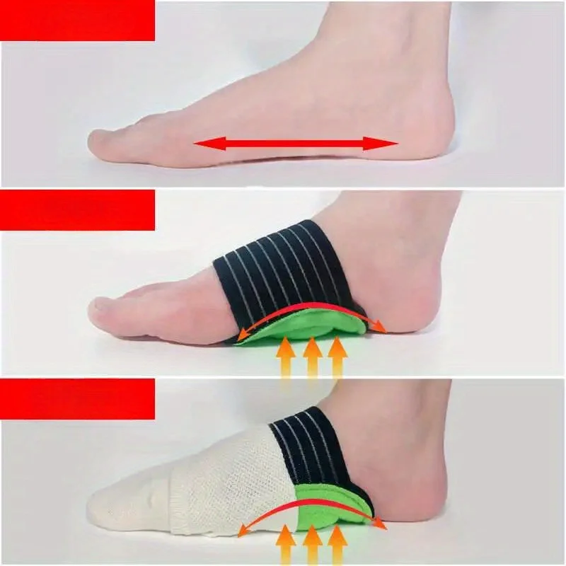 Arch Support Insoles for Flat Feet - High Arch & Plantar Fasciitis Relief, Cushioned Foot Cradle (1 Pair)