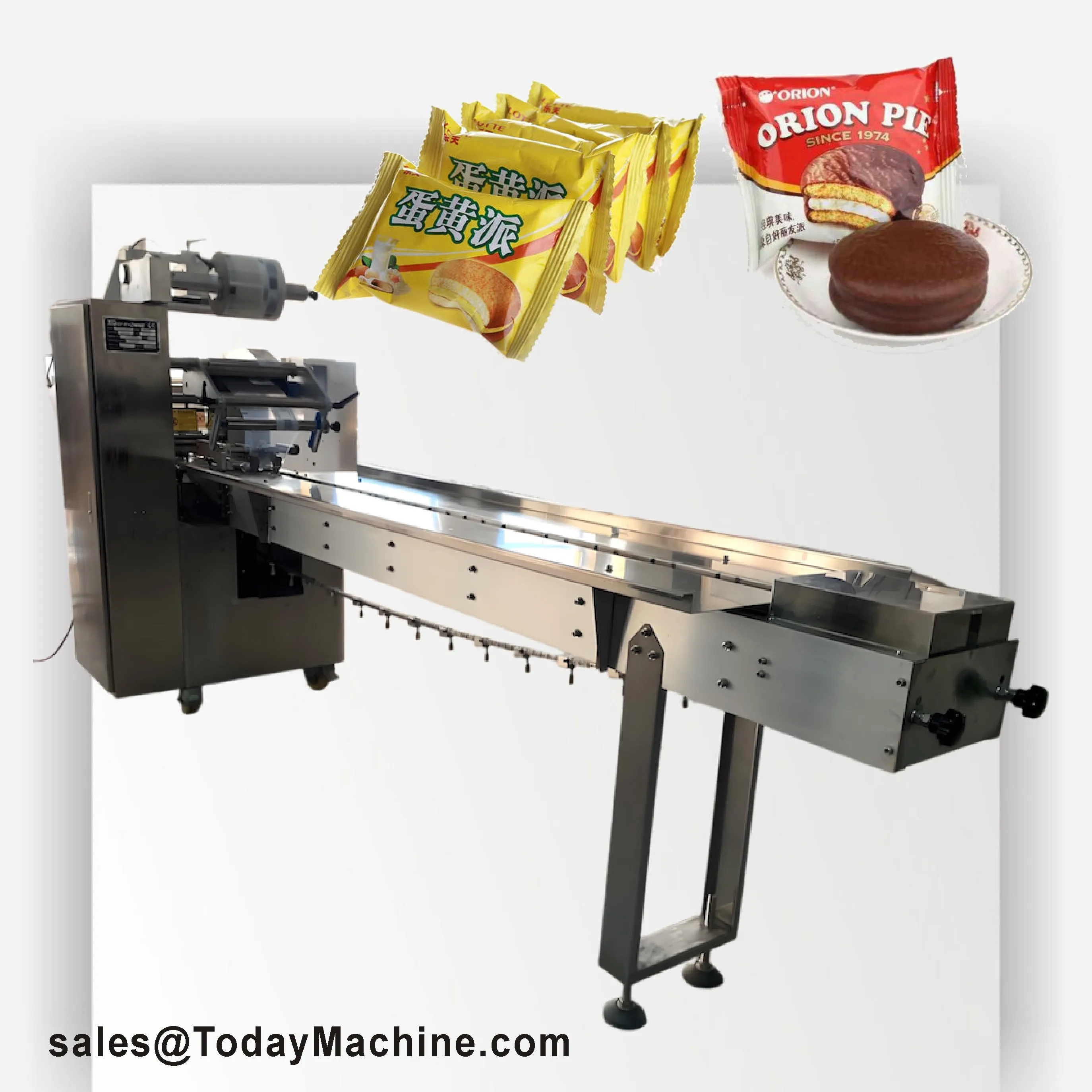 Customized Automati…