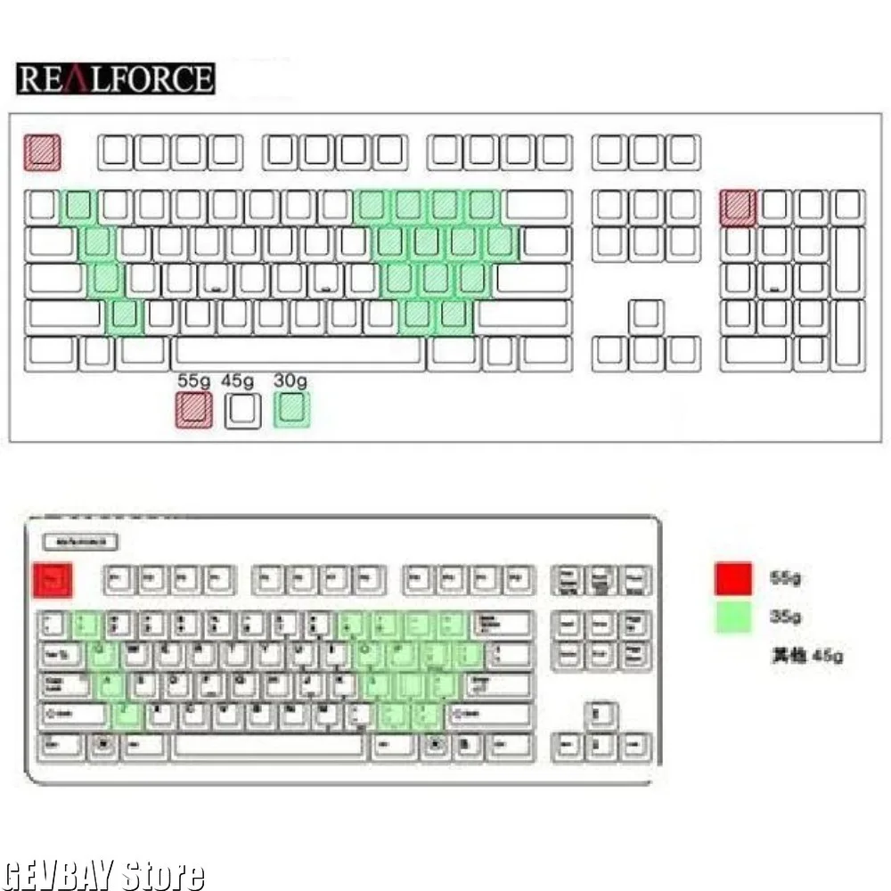 50 szt. Sprężyn ze stali nierdzewnej 10g 20g - Zwiększają ciśnienie i odbicie dla klawiatury pojemnościowej HHKB — zdjęcie produktu 6