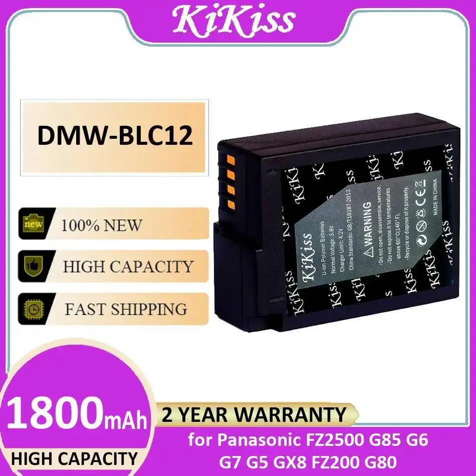 For Panasonic FZ250…