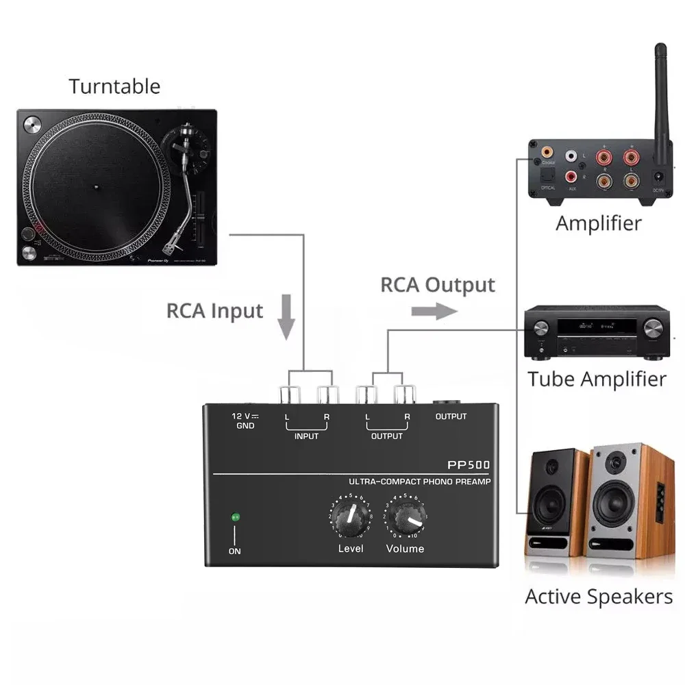 Portable Phono Preamp Preamplifier With Level Volume Control For LP Vinyl Turntable RCA Input 1/4" TRS Output Interfaces