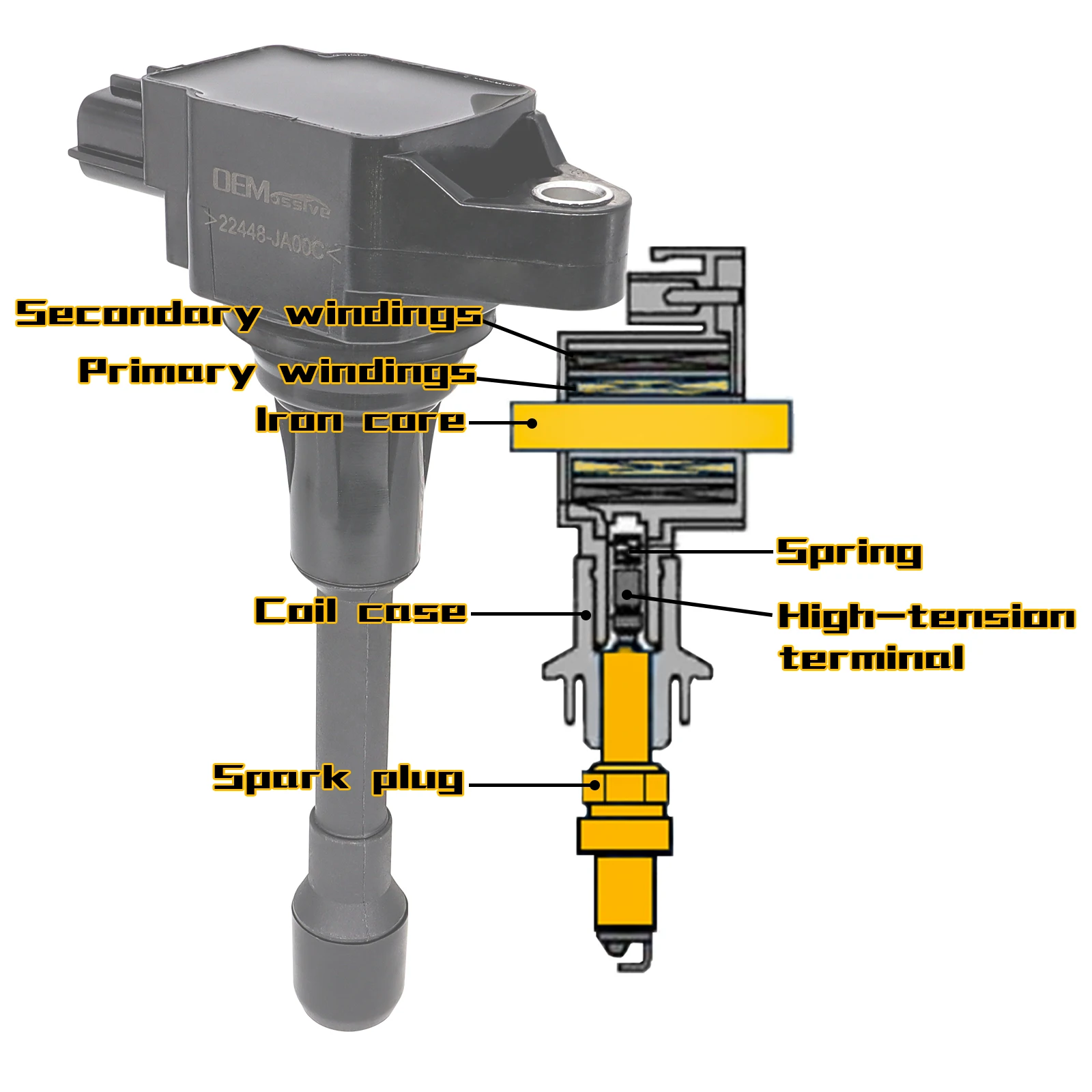 For Nissan Altima Sentra X-Trail Rogue Pathfinder Versa Tiida Cube Ignition Coil 22448-JA00C 22448-ED000 Car Parts Accessories