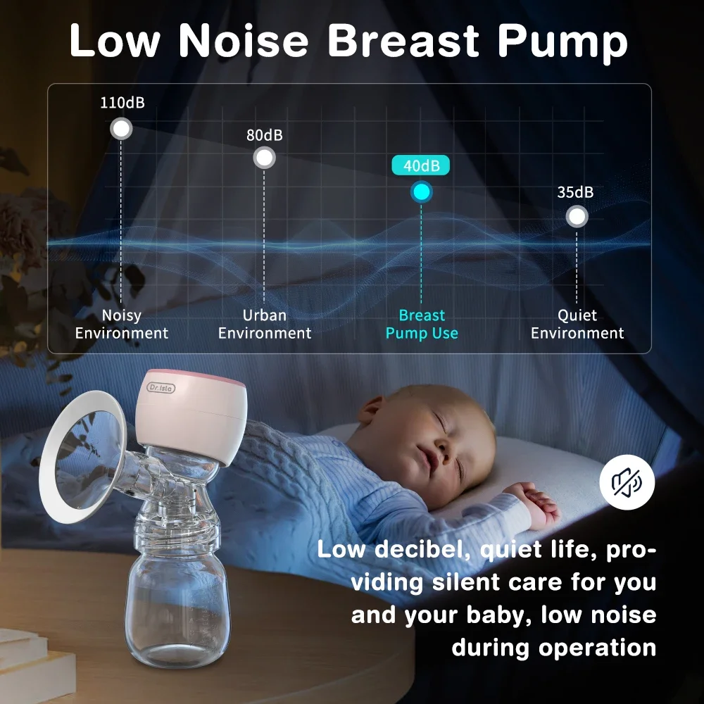 Extractor de leche eléctrico de poco ruido con luz nocturna, botella de leche de 180ml, extractor de leche inteligente integrado de alta succión