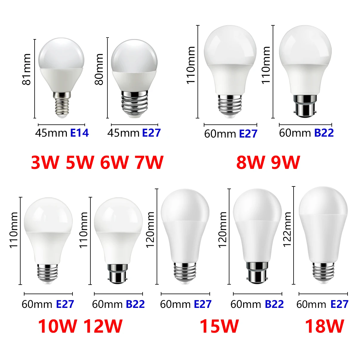 Led Light Bulb 220V Lampara E14 E27 B22 Warm Cold White 3W-18W Ball Bulb Lampada Chandelier Lighting Lamp for Home