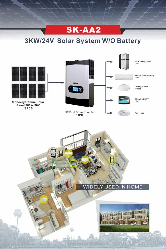 2020 Off Grid Solar ระบบประสิทธิภาพ3kw 5kw Power ไม่มีแบตเตอรี่