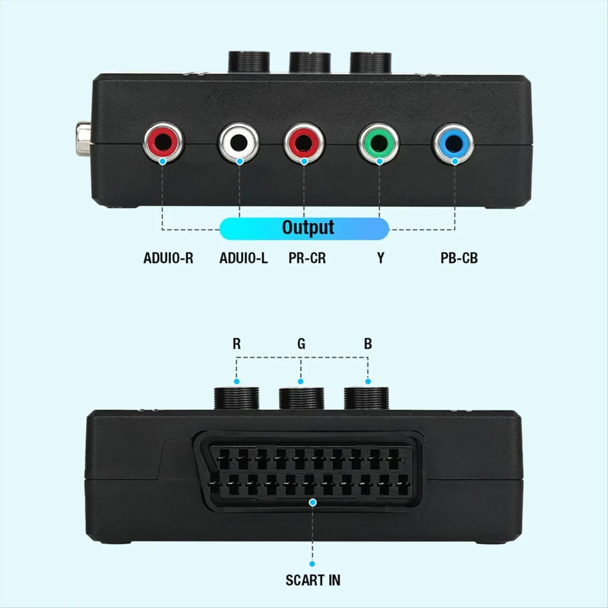 RGBS VGA to YPBPR Component Converter SCART to YPBPR YCBCR for 64 PS1 PS2 Dreamcast Retro Game Consoles