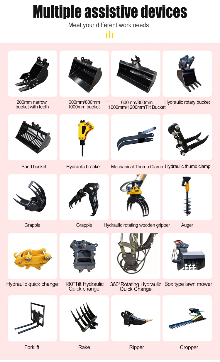 Mini-Bagger für Landwirtschaft, Hydraulisch, 1,5 Tonnen, 1,8 Tonnen, 2 Tonnen, mit Kabine, EPA EURO 5 Standard, Maßgefertigter Kleinbagger zum Verkauf – Detail 5