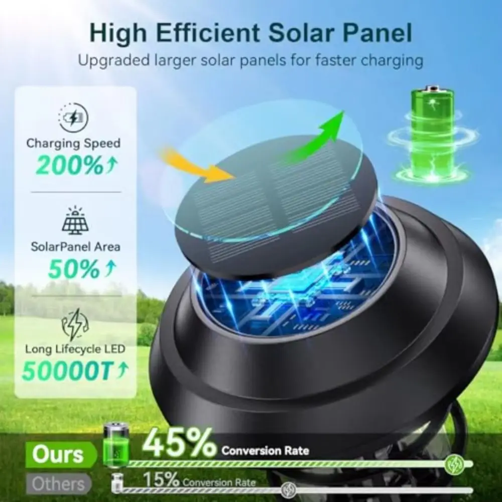 Solar Powered Solar Lawn Lights Warm Light Soft Light Outdoor Garden Lights Plug-in Design Energy Saving Atmosphere Lights