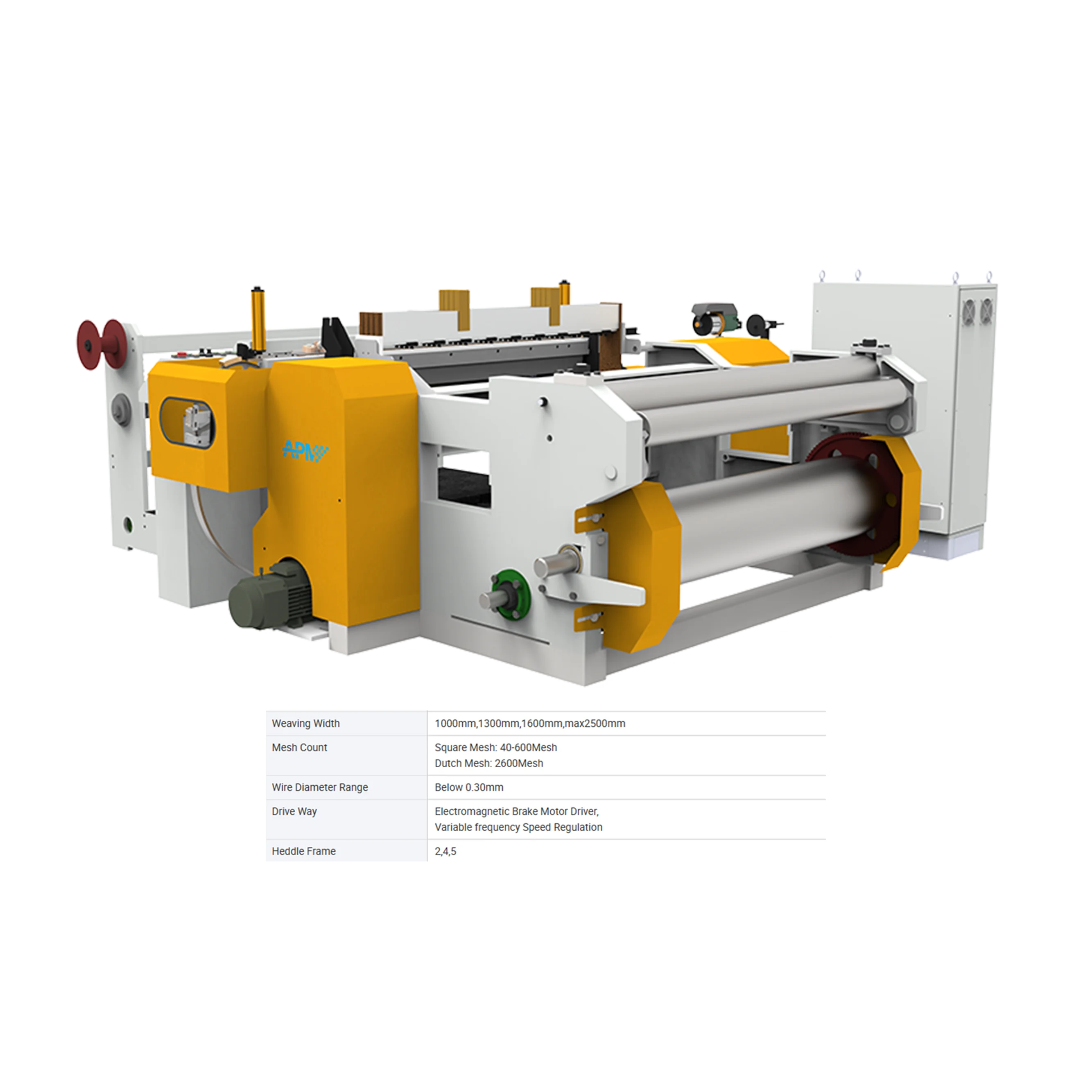 Best Ce-Certified W…