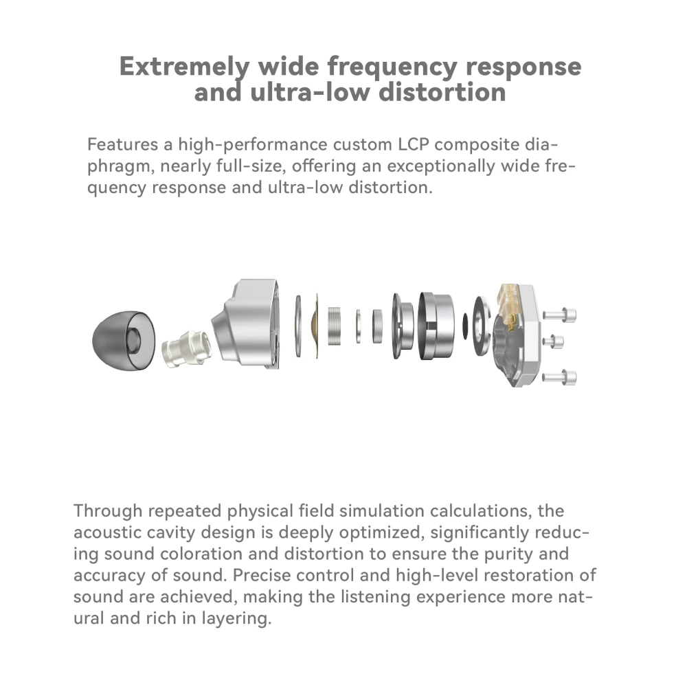 TINHIFI C2 2025 HIFI IEM インイヤーヘッドフォン モニター イヤフォン マイク付きイヤフォン