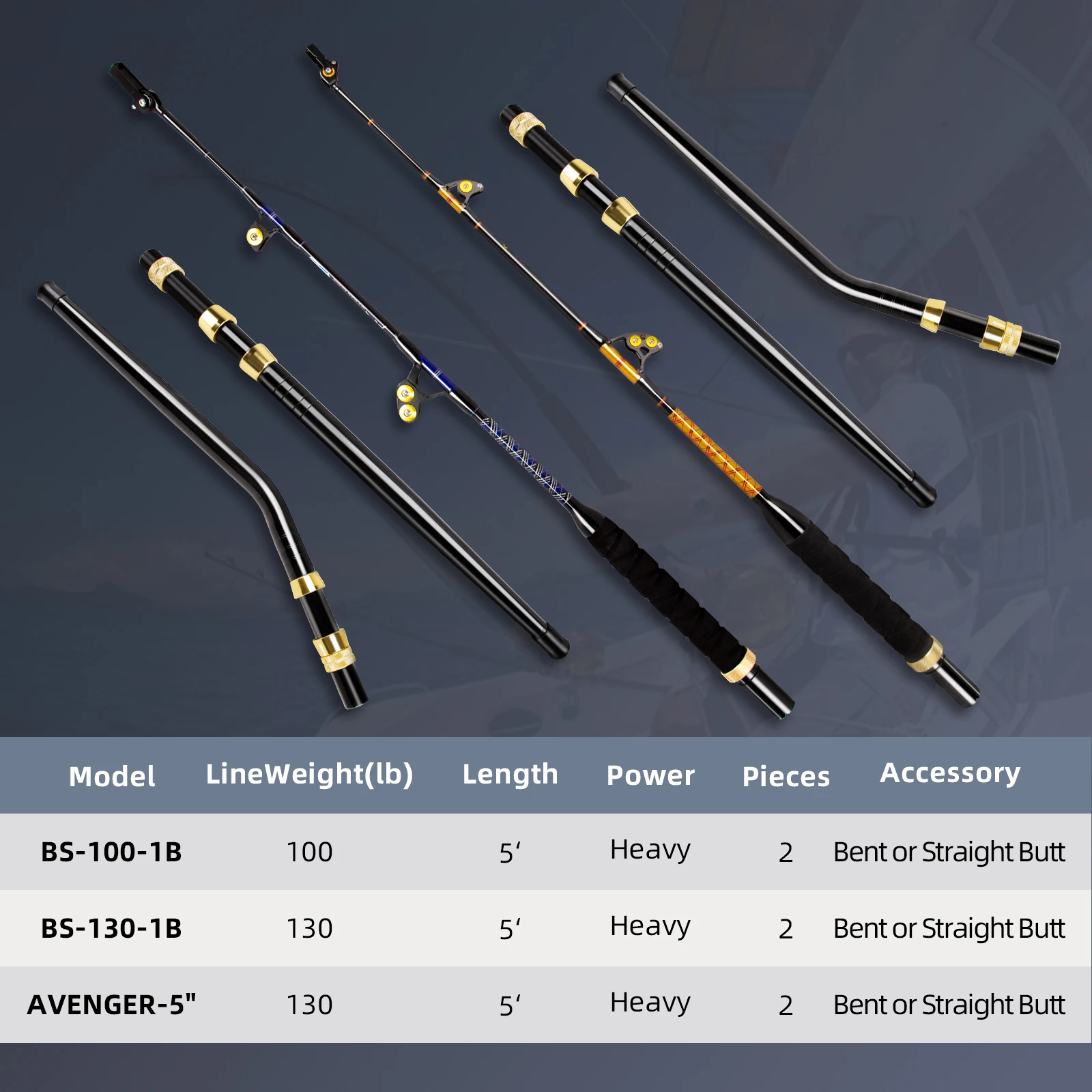 5ft 130lbs Aluminium Bent Butt Trolling Rod Swivel Tip Fiberglas Big Game Angelrute Tiefsee Thunfisch Boot Trolling Rod