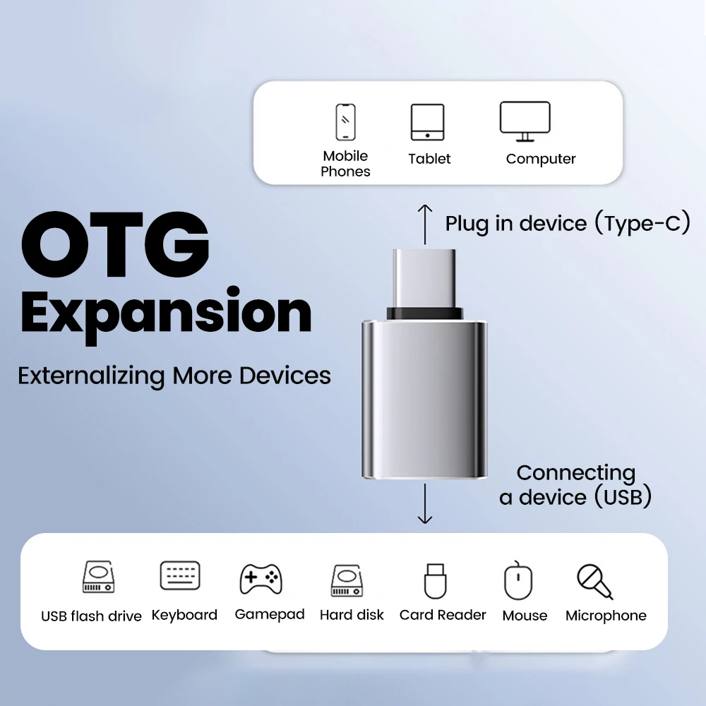 USB3.0 To Type C OTG Adapter Type C Male To USB 3.0 Female Fast Charging Converter for Mobile Phones Tablet Computer Connector