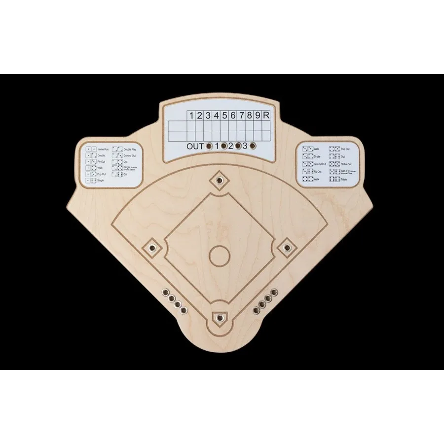 لعبة البيسبول، 2025 سنة