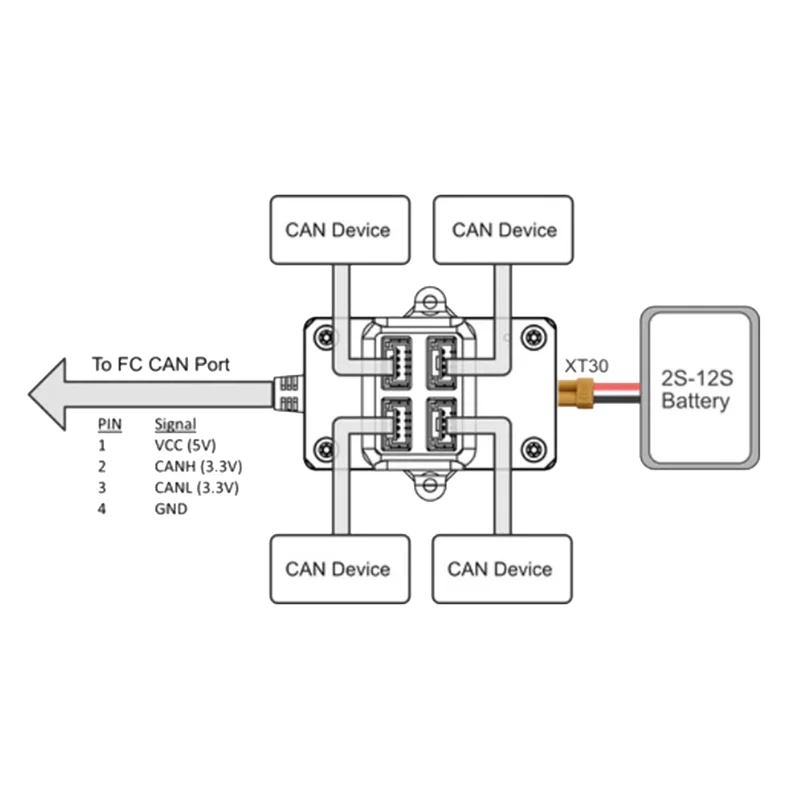 AM-For Holybro CAN Hub 2-12S Powered 4XCAN Port Docking Station Developed For Various Flight Controllers 27Cm