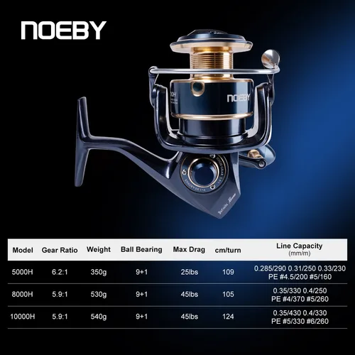 Imagen 2 del producto Carrete de pesca giratorio Noeby Infinite Power 5000H 8000H 10000H arrastre máximo de aluminio 20kg carretes de pesca de agua salada con cuerpo totalmente metálico
