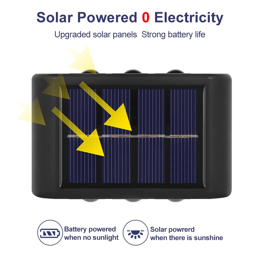 Solarne w górę i w dół Dwugłowe kinkiety o wysokiej jasności Oświetlenie ogrodowe Znak na drzwi Kinkiety Zewnętrzna wodoodporna podkładka ścienna