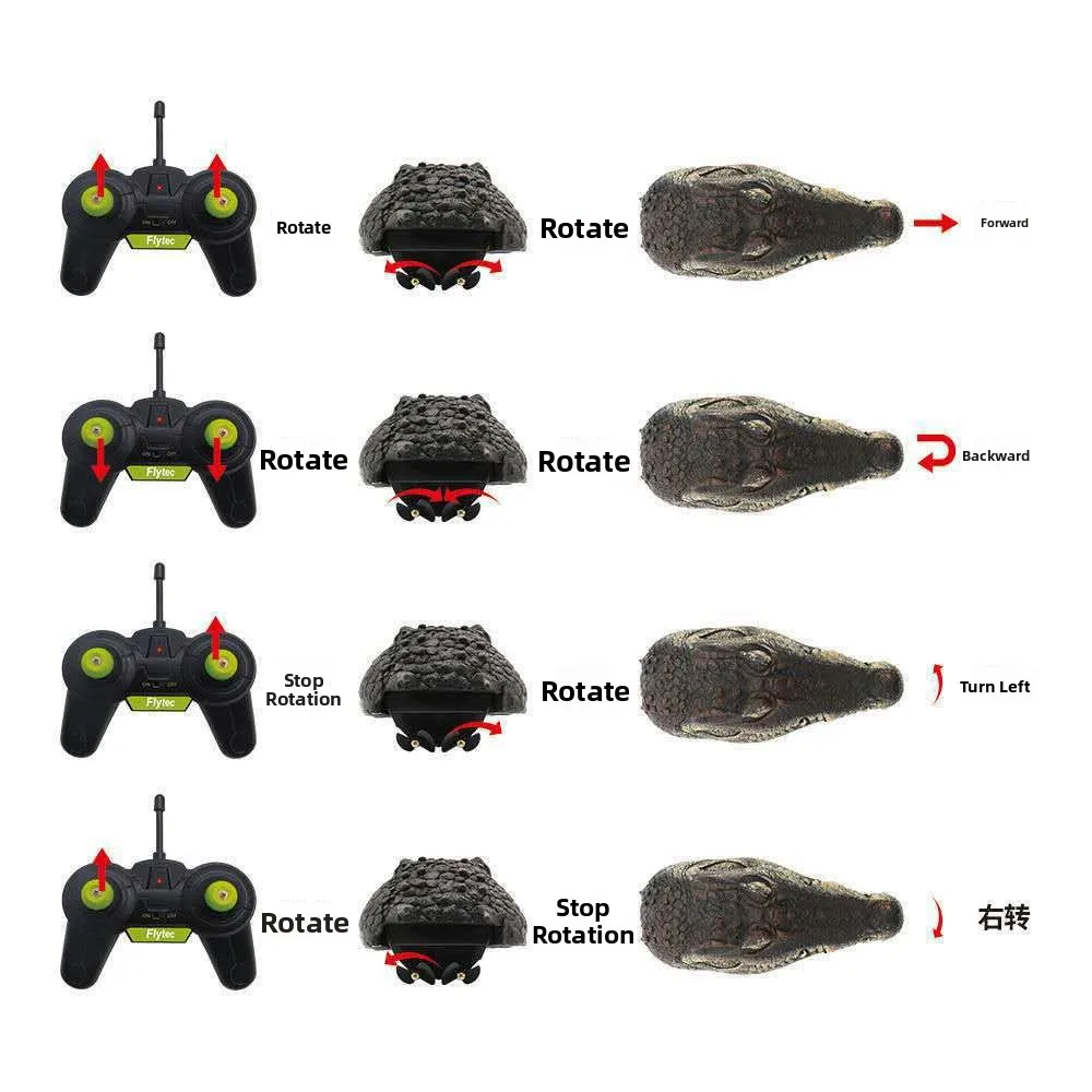 Bateau Crocodile télécommandé, jouet rapide, Simulation ip, jouet pour enfants, modèle de bateau à commande par contrôleur portable
