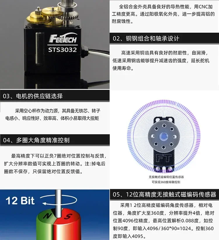 STS3032 معدن 4.5 كجم صغير 360 درجة كوب مجوف رباعي الأرجل روبوت حافلة تسلسلية مؤازرة #6