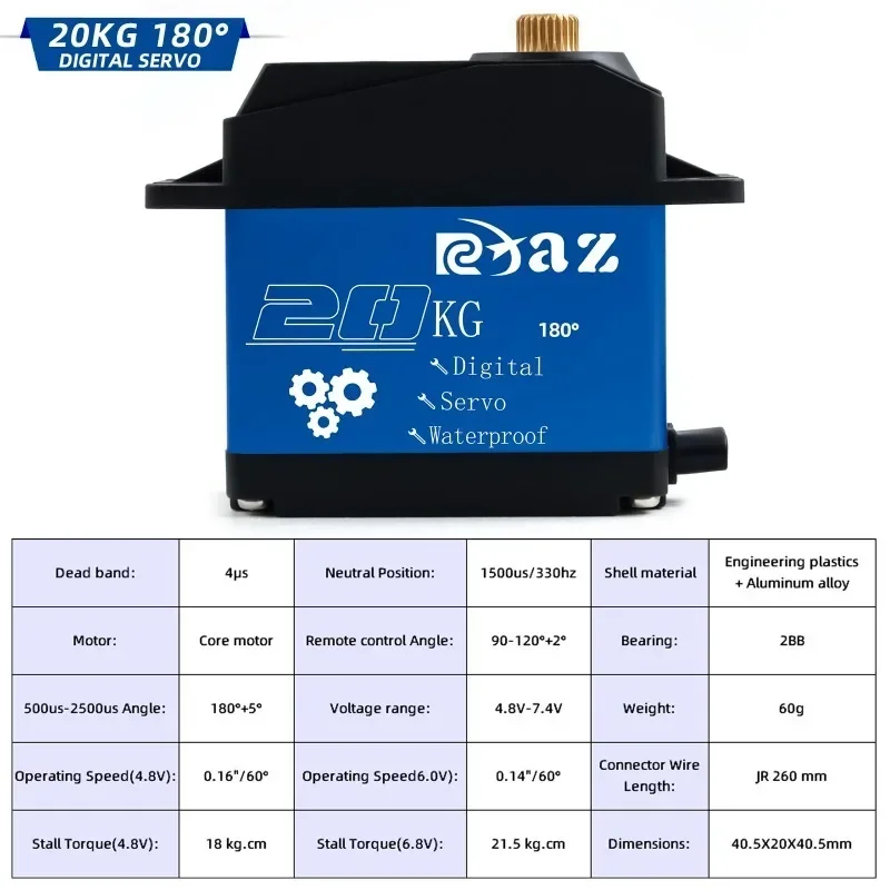 กันน้ําServo 20Kg 25Kg 30Kg 35Kg Servoความเร็วสูงเกียร์โลหะดิจิตอลServo RCสําหรับ 1/8 1/10 SCX10 รถบรรทุกหุ่นยนต์อะไหล่อัพเกรด