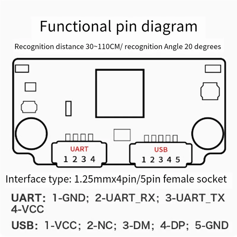 

Smart Access Face Recognition Module With Binocular Camera 4 PIN Cable AI Live Body Detection Serial Communication-AU47
