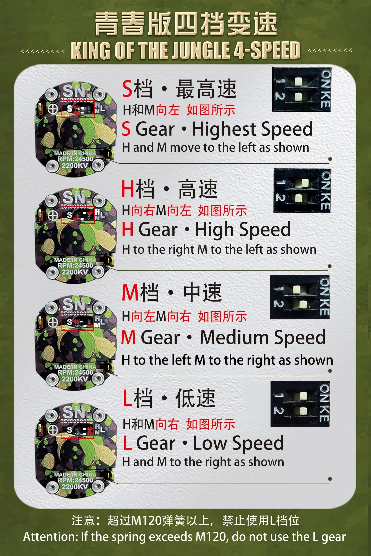 Motor Brushless NBF Grosir 480 Empat Tingkat Kecepatan, Sempurna Untuk Senjata Airsoft M16/M4/MP5/G3/P90 V2 V3 Gearbox