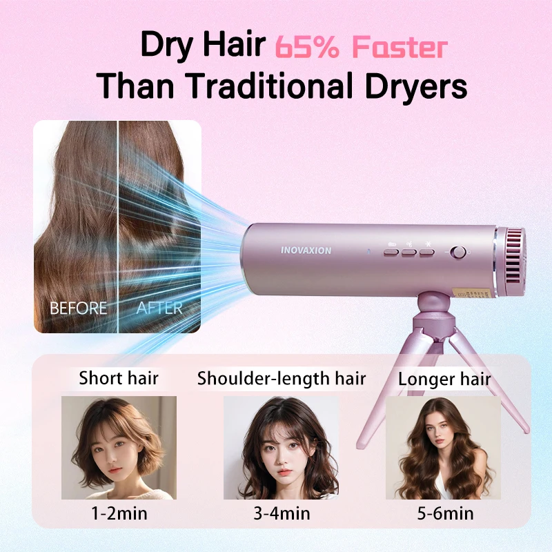 Family Standing Hands-Free Foldable Lightweight 1200W Hair Dryer 300 Million Negative Ions for Whole Family Hotel Use Reduces