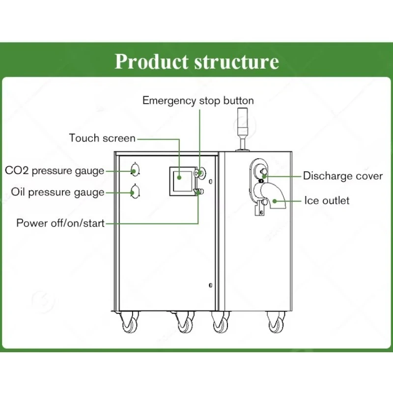 Dry Ice Pelletizer CO2 Granulator 50kg/h Commercial Machine for Pellet Production Cold Chain Food Refrigeration Storage