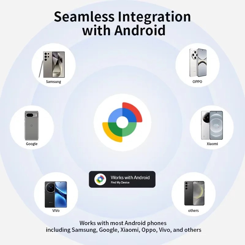 Bluetooth GPS-трекер для устройств Android, тег работает с Google Find My App, поиск ключей, смарт-тег для домашних животных для Xiaomi Samsung Motorola
