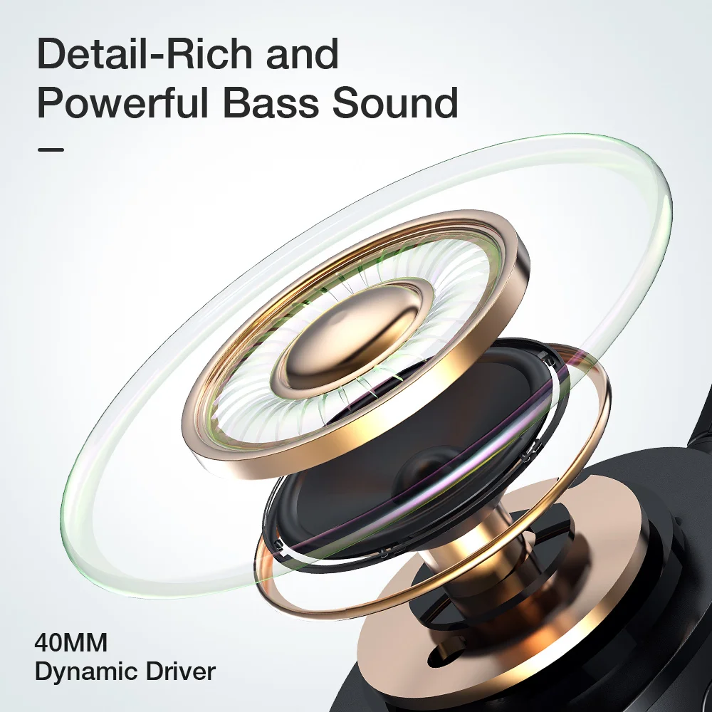 BW-HP6 Pro ชุดหูฟังไร้สาย Dual ANC ชุดหูฟังบลูทูธ AAC -30dB ตัดเสียงรบกวน 40 มม.ไดรเวอร์ขนาดใหญ่หูฟัง