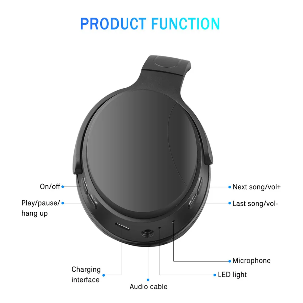 

Wireless Folding Headphone 40Mm Driver 6H Playtime Music Headset For Sports Daily Use Earphone Portable Audio Device