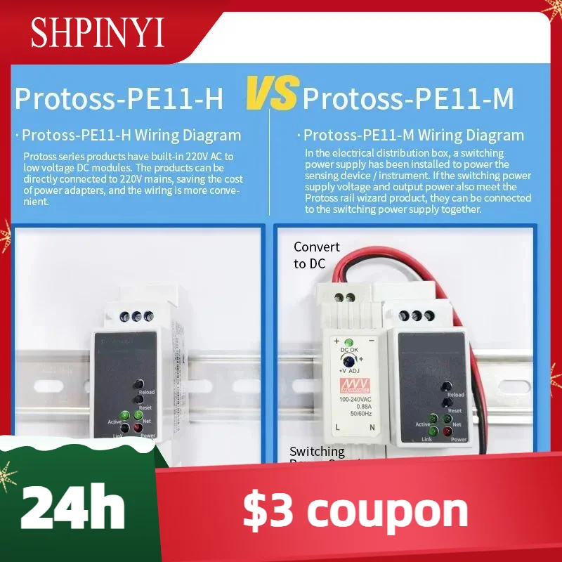 New DIN-Rail Serial Port RS485 to Ethernet Converter IOT Device Server Protoss-PE11 Support Modbus TCP to RTU