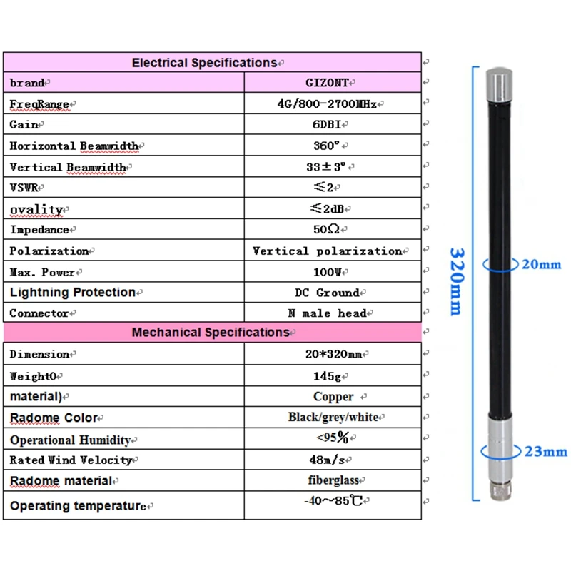 LTE 4G 5G Basisstations-Fiberglasantenne, omnidirektionale Hochleistungs-Fernübertragungsantenne für DTU-Modul, Verstärker, Router-Antenne – Detail 2