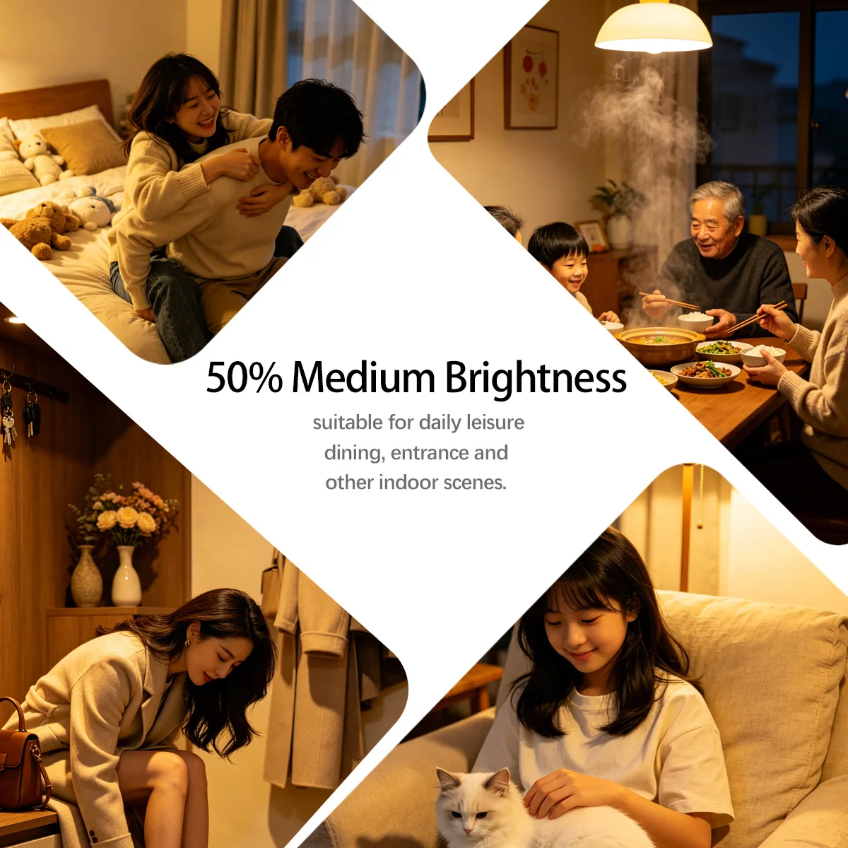 4-20PCS No Flicker Spot Bulb 3 Way LED Light Bulbs Dimmer Downlight  AC220-240V Warm White Light  E14 E27 GU10 GX53 Lamp Indoor - view 5