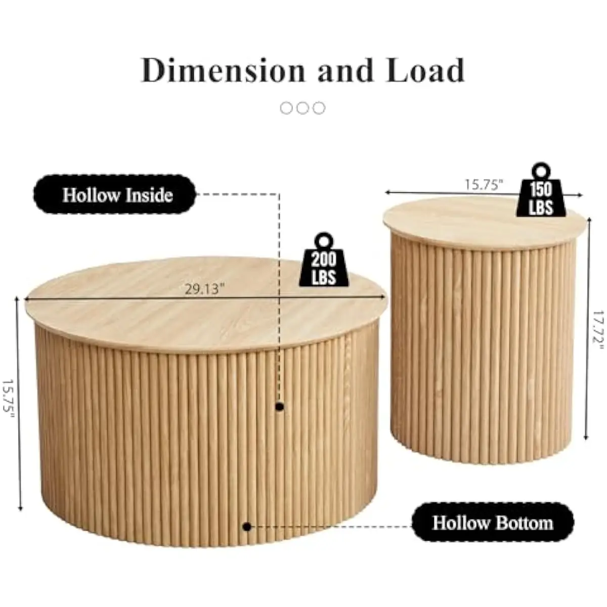 Fluted Wood Round Nesting Tables Set Two Circular Center Pieces for Living Room Bedroom or Reading Nook Mid Century Modern Desig
