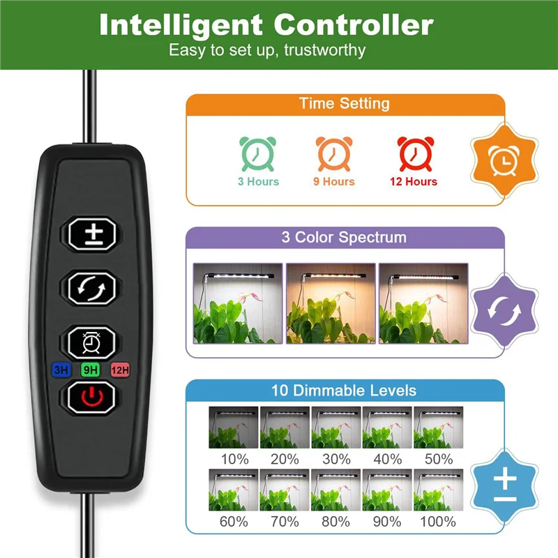 2X Full Spectrum LED Grow Lights For Plants With Adjustable Height, 3 Lighting Spectrum, Auto Timer 3/9/12H US Plug-A78G