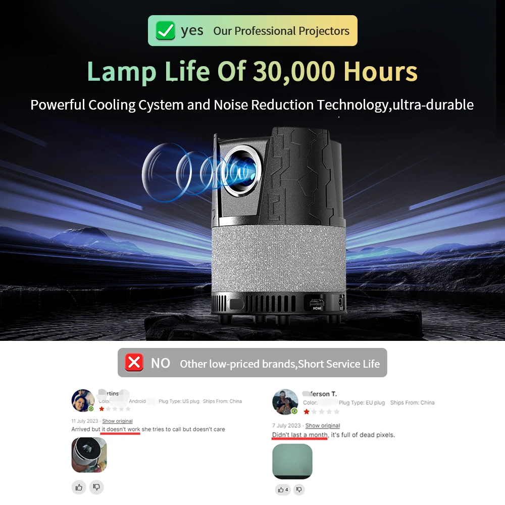 Imagem -06 - Portátil Mini Led Projetor Suporte 4k Android Wifi 450 Ansi 8000 Lumens Foco Automático Correção Keystone Home Theater