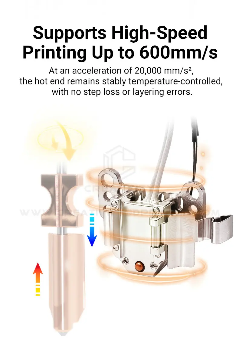 AD5X Hotend-Heizbaugruppe für Flashforge AD5X Heizkomponenten-Set mit Heizpatrone, Thermistor, AD5X Düse und Hotend-Teilen – Detail 2