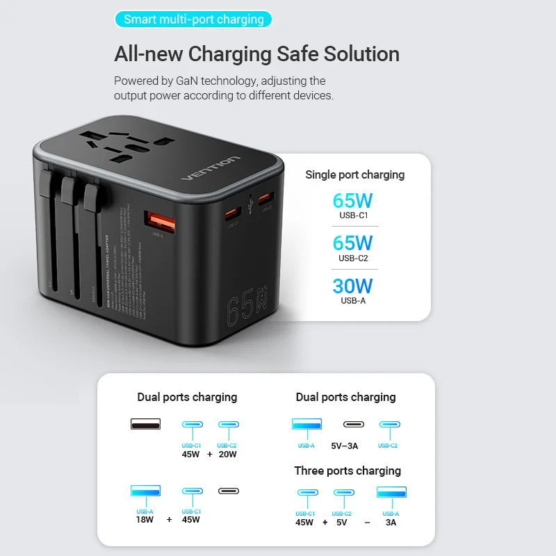 Vention Universal Travel Adapter PD 65W All in One Worldwide Travel Adapter Wall Charger AC Power Plug Adapter for USA EU AUS UK