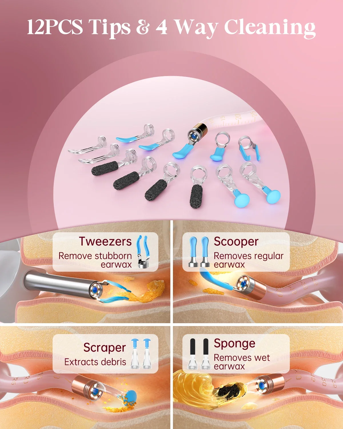 Thumbnail 4 - #7 Trending Ear Wax Removal Kits Right Now
