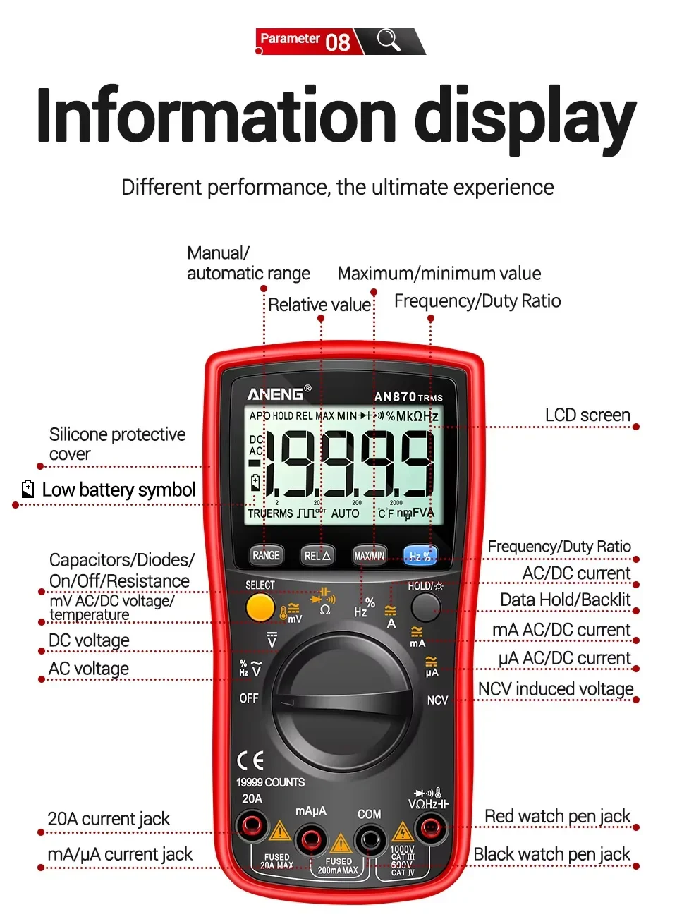 ANENG AN870 Smart Digital Multimeter 19999 Counts Professional AC Current Voltage Resistance Capacitance NCV Ohm Test Tool view 4