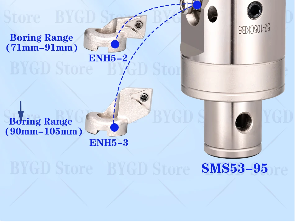 BYGD SMS RBH SDJ EWN SMS20 SMS25 SMS32 SMS41 SMS53 SMS68 SMS150, passend zu BT NT MT SK HSK R8 C LBK Werkzeughalterhalterung. – Detail 14