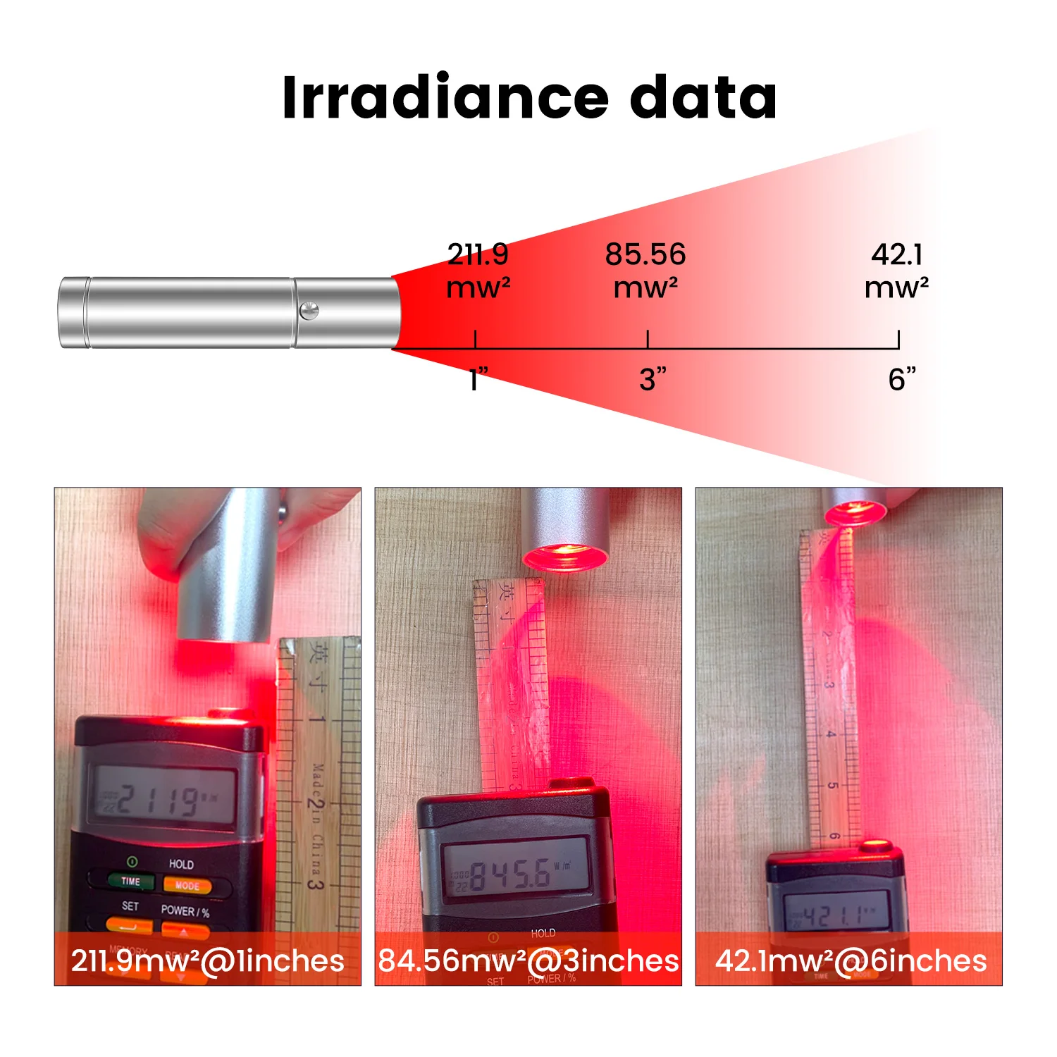 Red Therapy Light Device 630nm : 660nm : 710nm : 850nm : 900nm  Red Light Therapy Torch with Timer