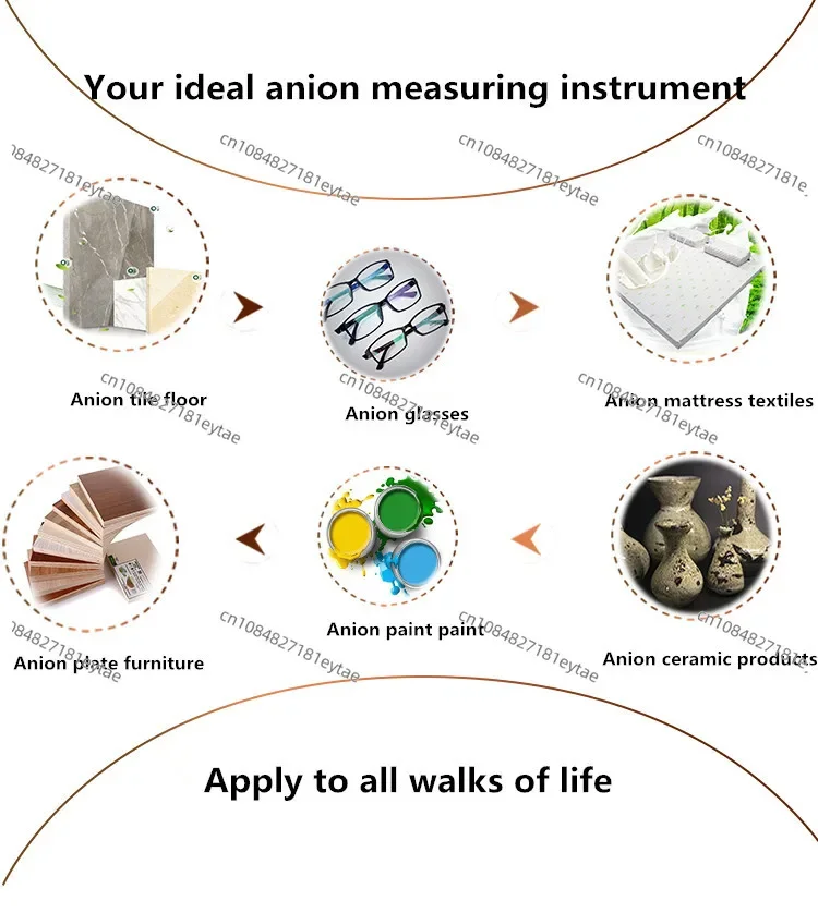 Negative Ion Tester Detector,L-100 Solid Anion Detector for Tourmaline,Portable Negative Ion Detector Can Replace COM-3010PRO