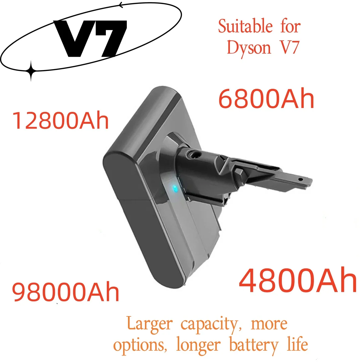 

2025 новый аккумулятор 21,6 В 12800 мАч литий-ионная аккумуляторная батарея для Dyson V7 батарея Animal Pro замена пылесоса