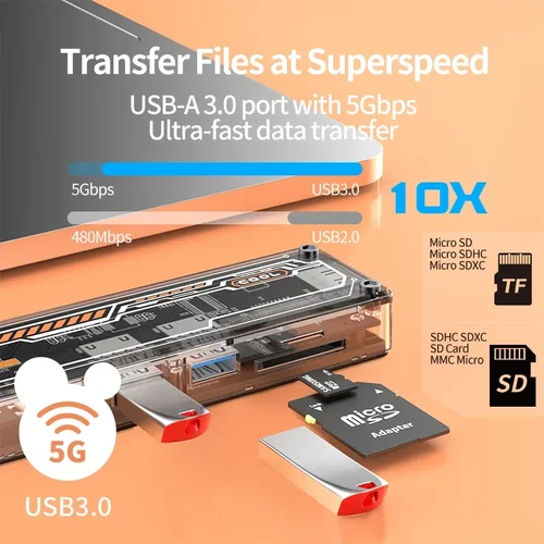 Imagen 2 del producto Basix usb c hub tipo C a USB3.0 HD-MI USB-C PD3.0 Data2.0 SD TF hub estación de acoplamiento para MacBook Air, iPad Pro, iPhone15Pro, XPS
